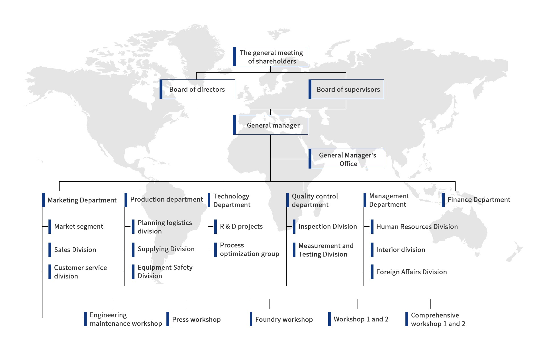 Jiangsu Xuemei Refrigeration Equipment Co., Ltd Jiangsu Xuemei Refrigeration Equipment Co., Ltd